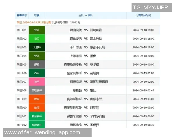 竞猜足球中的1代表什么意思及其在投注中的应用解析