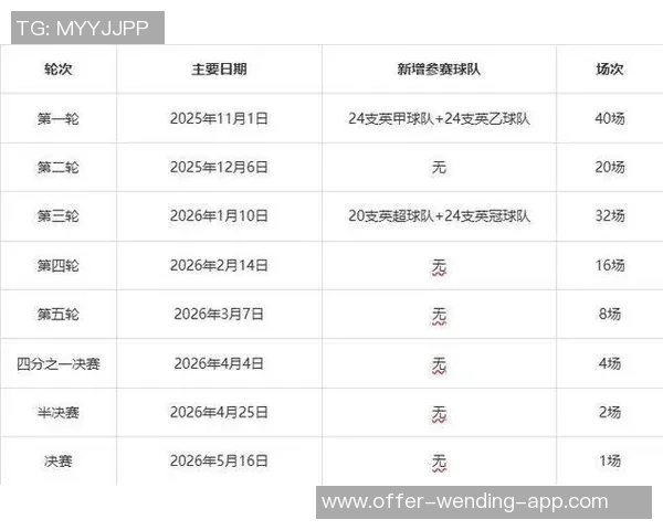 足球单场奖金计算方法详解及注意事项分享